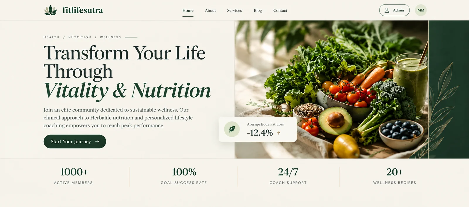 Fitlife Sutra website